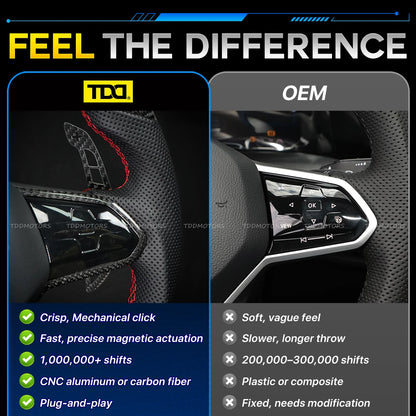 Magnetic Paddle Shifter for VW GTI | R | R-Line (2020–2026)
