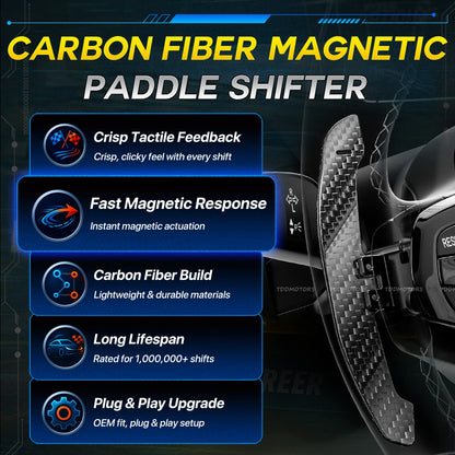 Magnetic Carbon Fiber Paddle Shifters for Cupra