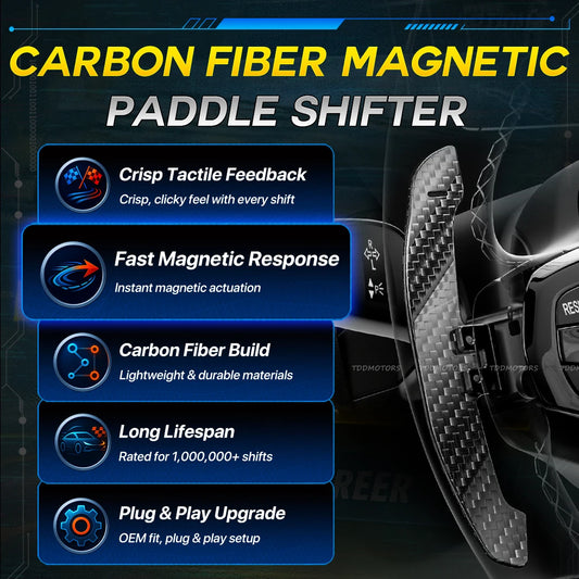 Magnetic Carbon Fiber Paddle Shifters for Cupra