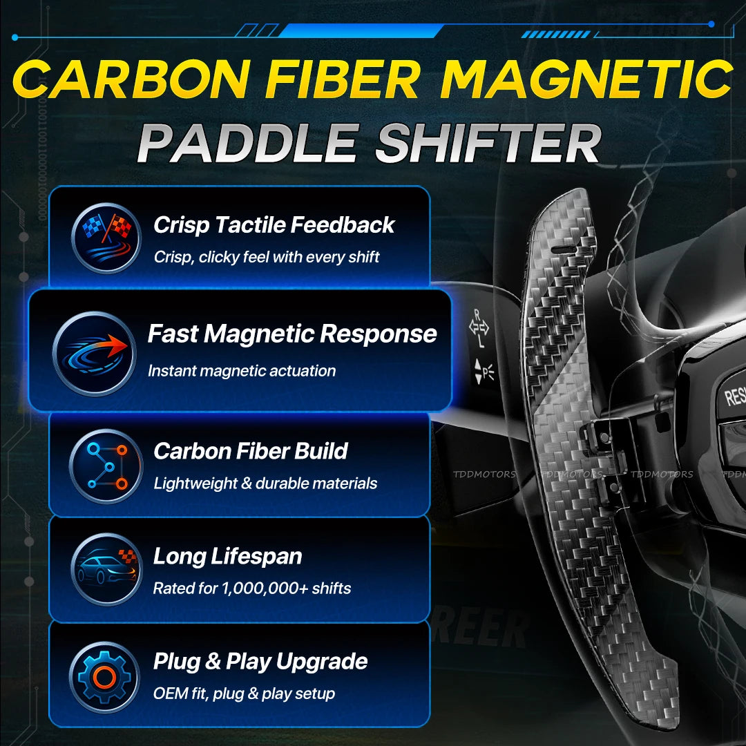 Magnetic Carbon Fiber Paddle Shifters For Audi