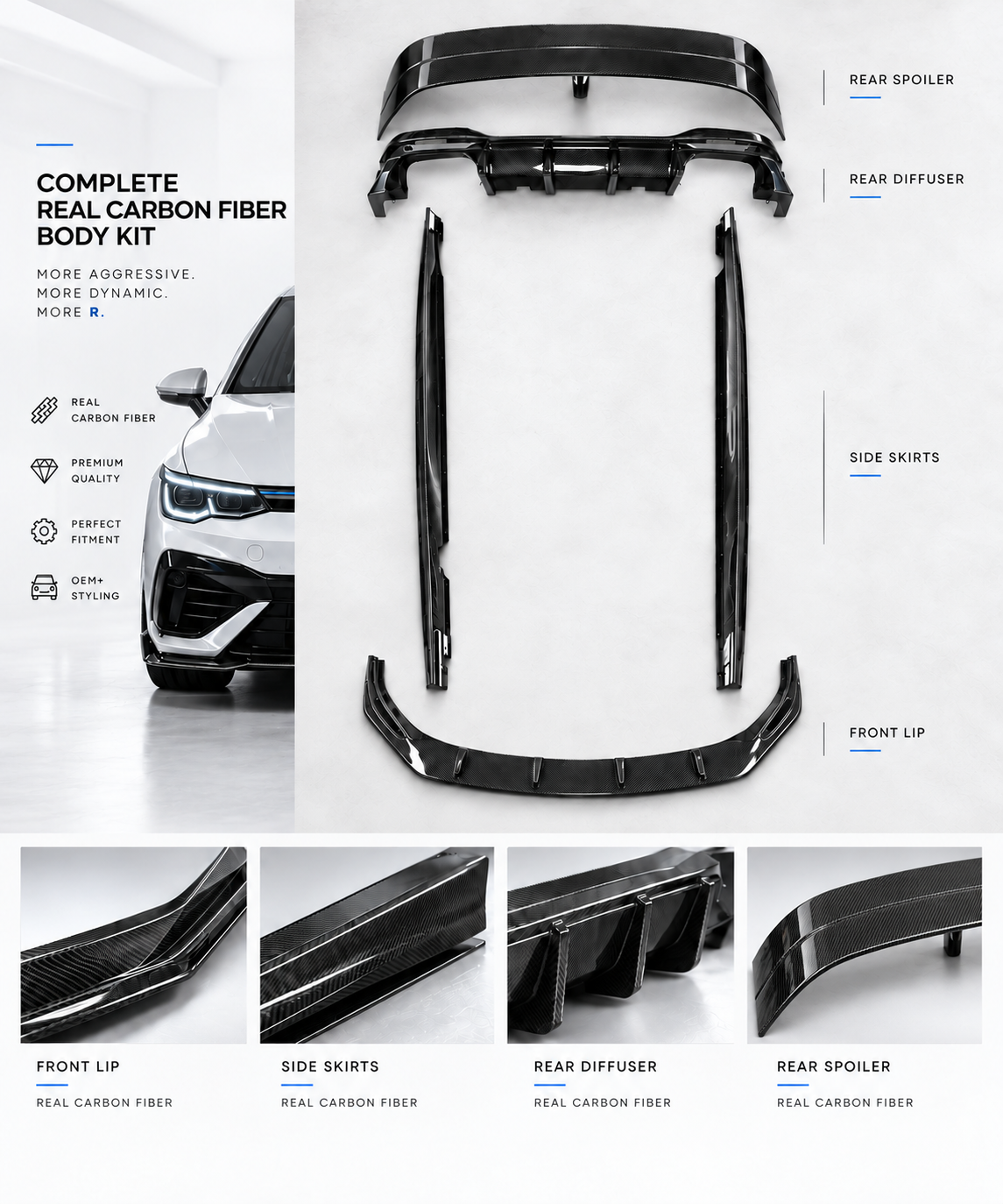 CARBON KITS